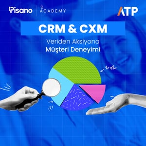 2024.04.04_Webinar_Event_Listing_Image_CRM_CXM_veriden_aksiyona