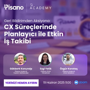2025.06.19_Webinar_CX_Sureclerinde_Planlayici_ile_Etkin_Is_Takibi_Square_with_CTA