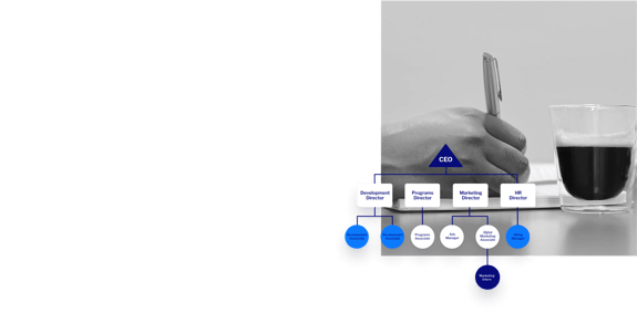 Effortless Enterprise Experience Management