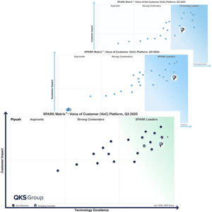 QKS-Spark-Matrix-2023-2024-2025-1